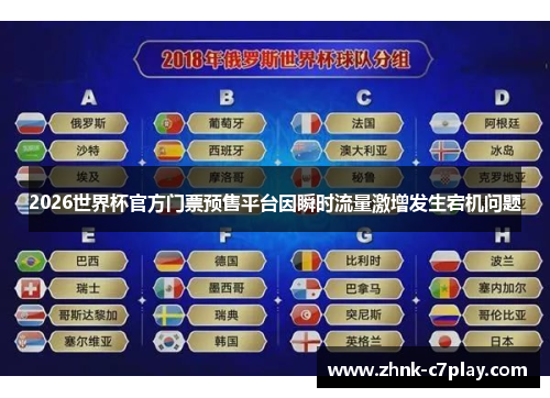 2026世界杯官方门票预售平台因瞬时流量激增发生宕机问题