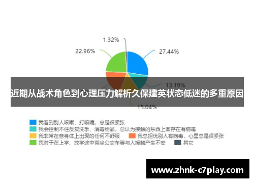 近期从战术角色到心理压力解析久保建英状态低迷的多重原因