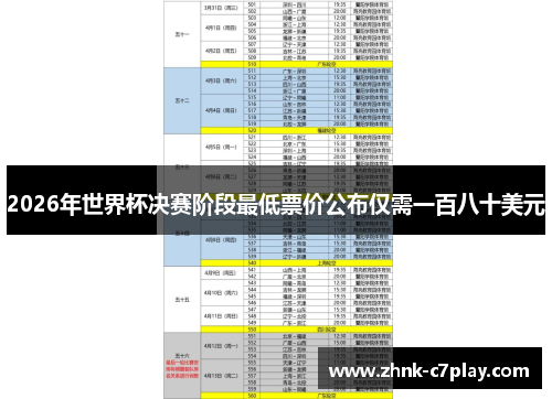 2026年世界杯决赛阶段最低票价公布仅需一百八十美元