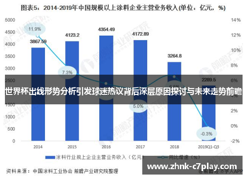 世界杯出线形势分析引发球迷热议背后深层原因探讨与未来走势前瞻