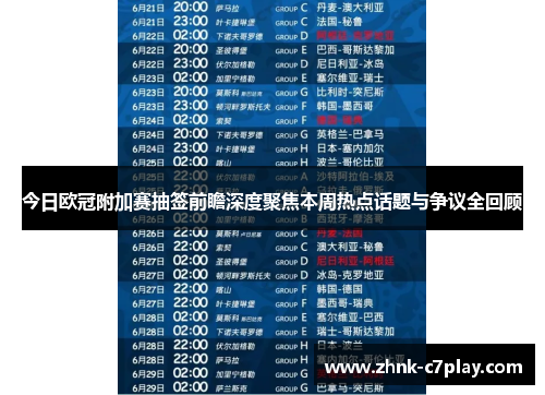 今日欧冠附加赛抽签前瞻深度聚焦本周热点话题与争议全回顾