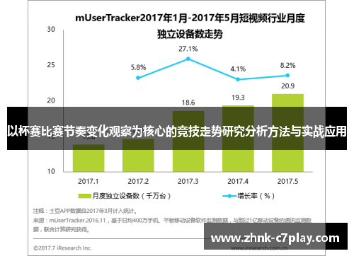 以杯赛比赛节奏变化观察为核心的竞技走势研究分析方法与实战应用