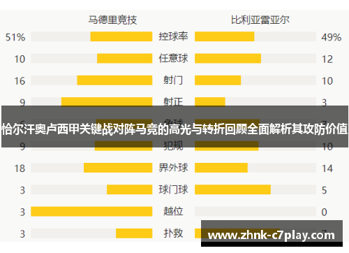 恰尔汗奥卢西甲关键战对阵马竞的高光与转折回顾全面解析其攻防价值